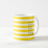 Lettre F Mug (Devant droit)