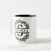 Lettre S noms mug (Devant gauche)