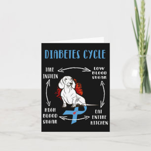 Leuk Dachshund Diabetische Levenscyclus Diabetes A Kaart