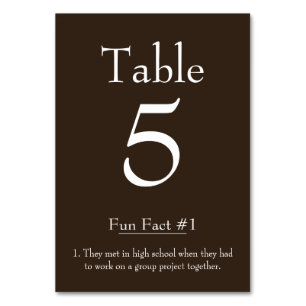 Leuk Fact over de bruid en bruidegom Chocolate Bro Kaart