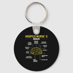 Leuk Hospice Verpleegdag Idee Hospice Verpleegster Sleutelhanger