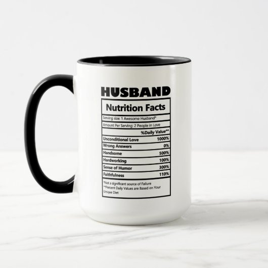 leuke tekstfeiten over Husband Mok (Links)