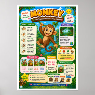 Leuke weetjes over apen voor kinderen poster