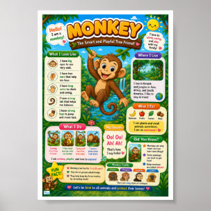 Leuke weetjes over apen voor kinderen poster