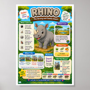 Leuke weetjes over neushoorns voor kinderen poster