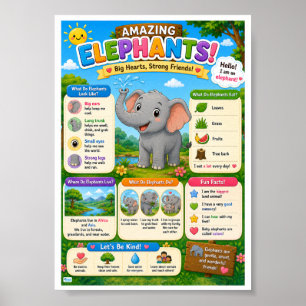Leuke weetjes over olifanten voor kinderen poster