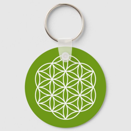 Leven groen sleutelhanger (Voorkant)