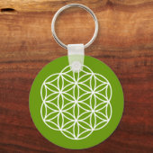 Leven groen sleutelhanger (Voorkant)
