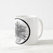 leven koffiemok (Voorkant rechts)