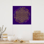 Leven met levensregels poster (Keuken)