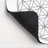 Leven Muismat (Hoek)