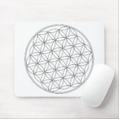 Leven Muismat (Met muis)