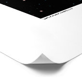 Leven op aarde poster (Hoek)