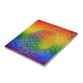 Leven - sierregenbooggoud tegeltje (Zijkant)