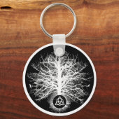 leven sleutelhanger (Voorkant)