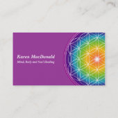 Leven Visitekaartje (Achterkant)