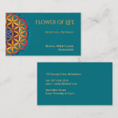 Leven Visitekaartje (Voorkant / Achterkant)