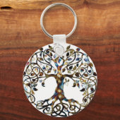 Levende boom sleutelhanger (Voorkant)