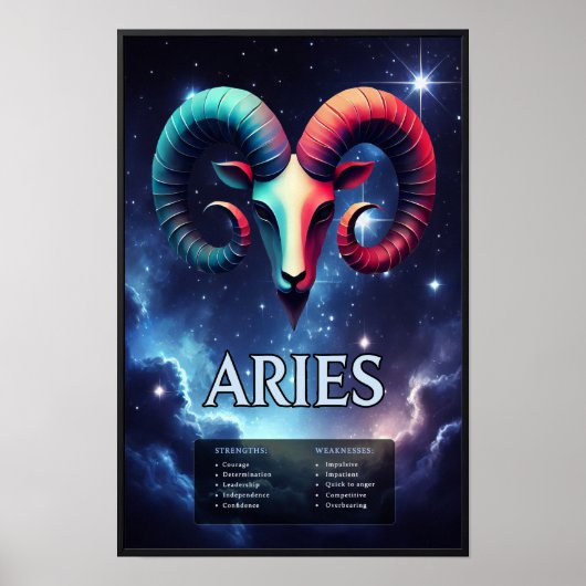 Levendige Ram Zodiac Sign Poster (Voorkant)