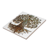 LEVENSBEHANDELING  ART TEGELTJE (Zijkant)