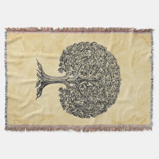 Levensboom Deken (Voorkant)