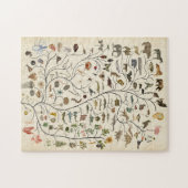 Levensboom Legpuzzel (Horizontaal)