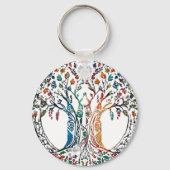 Levensboom Levendig gekleurd Sleutelhanger (Achterkant)