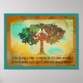 Levensboom met Poster van twee doven (Voorkant)