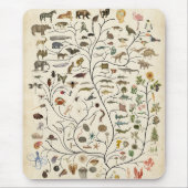 Levensboom Muismat (Voorkant)