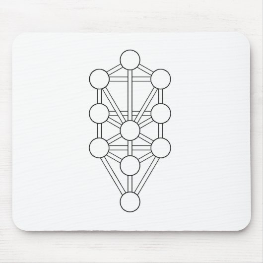 Levensboom Muismat (Voorkant)