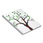 Levensboom Notitieboek (Rechterzijde)
