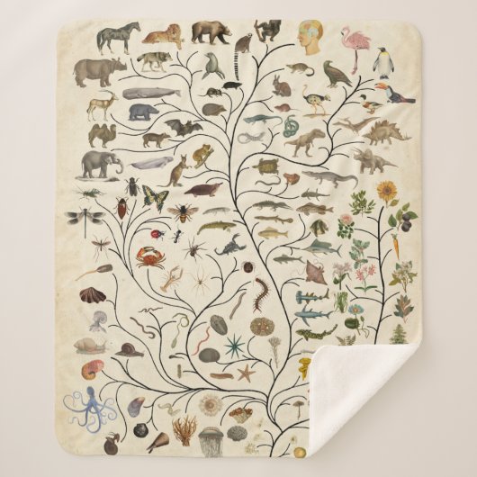 Levensboom Sherpa Deken (Voorkant)