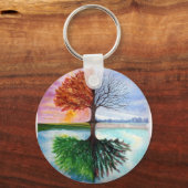 Levensboom Sleutelhanger (Voorkant)