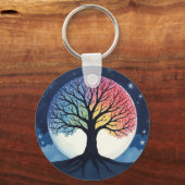 Levensboom Sleutelhanger (Voorkant)