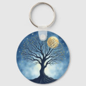 Levensboom Sleutelhanger (Achterkant)