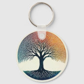 Levensboom Sleutelhanger (Achterkant)