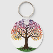 Levensboom Sleutelhanger (Achterkant)