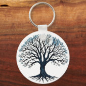 Levensboom Sleutelhanger (Achterkant)