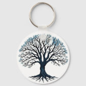 Levensboom Sleutelhanger (Achterkant)