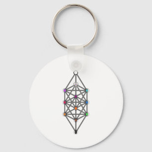 Levensboom Sleutelhanger