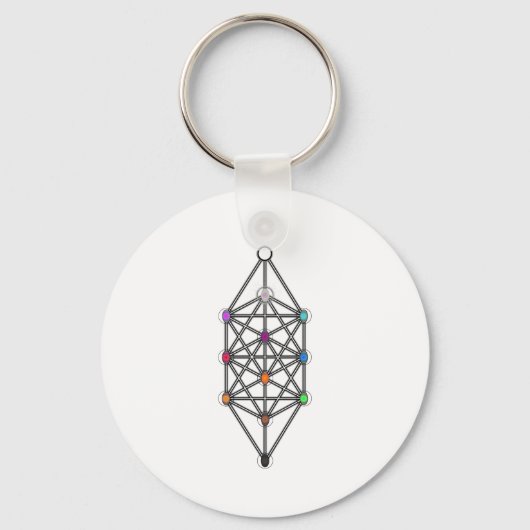 Levensboom Sleutelhanger (Voorkant)