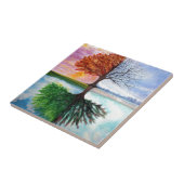 Levensboom Tegeltje (Zijkant)