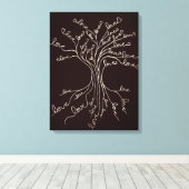 Levensboom van de Liefde Natuur Bruin Hart Lief Ru Canvas Afdruk (Insitu (Houten vloer))