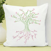 Levensboom van Liefde Kunst Wit Groen Roze Harten Kussen