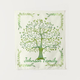 Levensboom Wandkleed