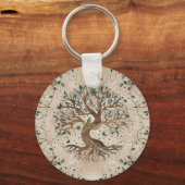 Levensboom - Yggdrasil Sleutelhanger (Voorkant)