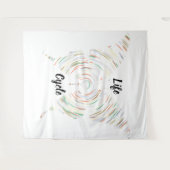 Levenscyclus Tapijt Wandkleed (Voorkant (horizontaal))