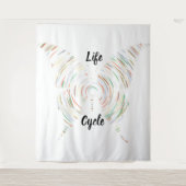 Levenscyclus Tapijt Wandkleed (Voorkant)