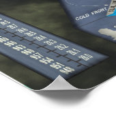 Levenscyclus van een Storm Poster (Hoek)