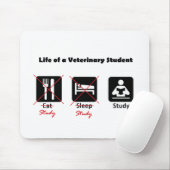 Levensduur van een Muismat voor Vet Student (Met muis)